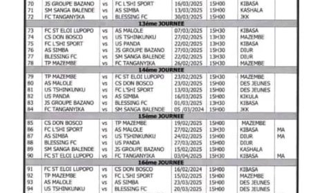 Linafoot Ligue 1 : le calendrier complet de la phase retour est disponible, les premières rencontres le 13 mars