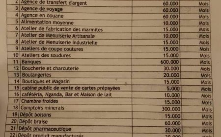 Goma sous contrôle du M23 : Publication des coûts d'assainissement, entre nécessité et indignation
