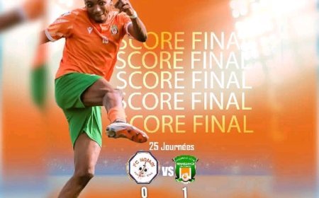 Linafoot : Renaissance du Congo décroche son billet pour l’élite